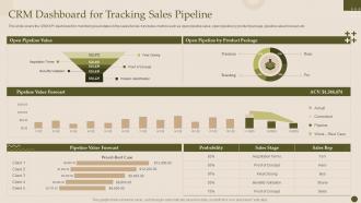 Crm Dashboard For Tracking Sales Pipeline Crm Software Deployment Guide