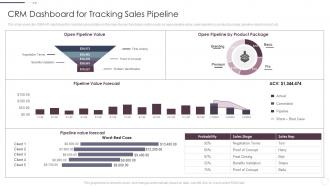 Crm Dashboard For Tracking Sales Pipeline Crm System Implementation Guide For Businesses
