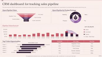 Crm Dashboard For Tracking Sales Pipeline Customer Relationship Management System