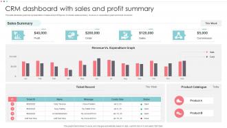 CRM Dashboard With Sales And Profit Summary