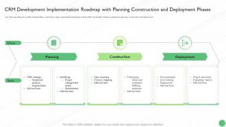 Crm Development Implementation Roadmap With Planning Construction And Deployment Phases