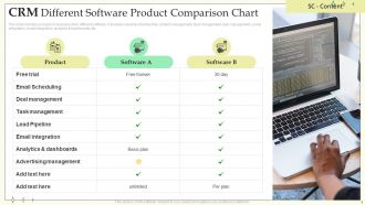 CRM Different Software Product Comparison Chart