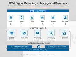 Crm digital marketing with integrated solutions