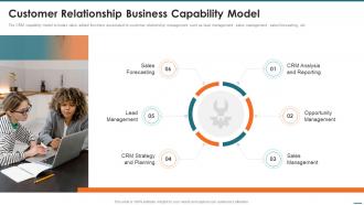 Crm Digital Transformation Toolkit Customer Relationship Business Capability Model