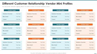 Crm Digital Transformation Toolkit Different Customer Relationship Vendor Mini Profiles