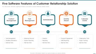 Crm Digital Transformation Toolkit Five Software Features Of Customer Relationship Solution