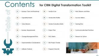 A slide detailing a table of contents for a CRM digital transformation toolkit