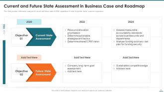 A business roadmap slide detailing objectives for current state assessment from 2020 to 2024, including resource allocation prioritization and future state goals