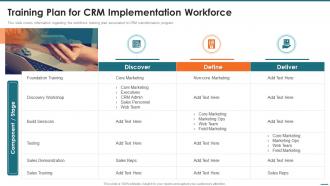 Crm Digital Transformation Toolkit Training Plan For Crm Implementation Workforce