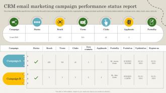 CRM Email Marketing Campaign Performance Status CRM Marketing Guide To Enhance MKT SS