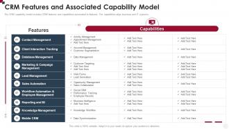 CRM Features And Associated Capability Model How To Improve Customer Service Toolkit