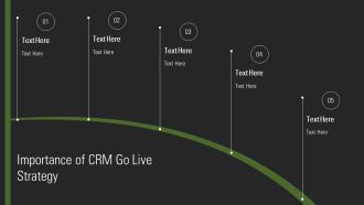 Go Live - SlideTeam