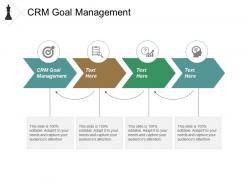 Crm goal management ppt powerpoint presentation model ideas cpb