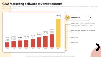 CRM Guide To Optimize CRM Marketing Software Revenue Forecast MKT SS V