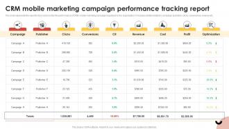 CRM Guide To Optimize CRM Mobile Marketing Campaign Performance Tracking Report MKT SS V
