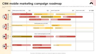 CRM Guide To Optimize CRM Mobile Marketing Campaign Roadmap MKT SS V