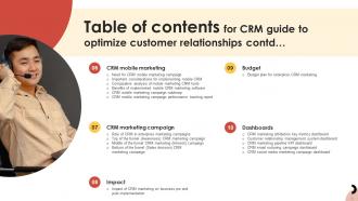CRM Guide To Optimize Customer Relationships MKT CD V Good Captivating