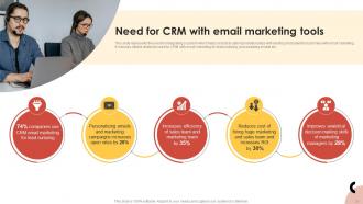 CRM Guide To Optimize Customer Relationships MKT CD V Slides Aesthatic
