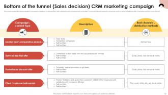 CRM Guide To Optimize Customer Relationships MKT CD V Engaging Aesthatic