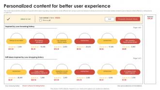CRM Guide To Optimize Personalized Content For Better User Experience MKT SS V