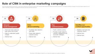 CRM Guide To Optimize Role Of CRM In Enterprise Marketing Campaigns MKT SS V