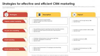 CRM Guide To Optimize Strategies For Effective And Efficient CRM Marketing MKT SS V