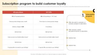 CRM Guide To Optimize Subscription Program To Build Customer Loyalty MKT SS V