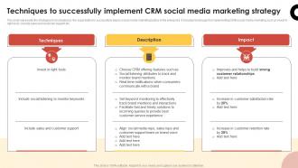 CRM Guide To Optimize Techniques To Successfully Implement CRM Social Media MKT SS V