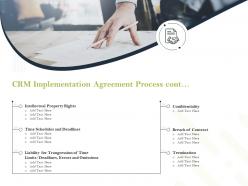 Crm implementation agreement process cont ppt powerpoint presentation show