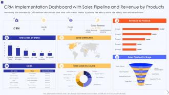 Crm Implementation Dashboard With Sales Pipeline Planning And Implementation Software