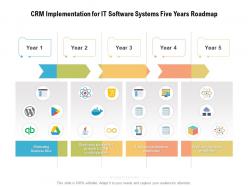 Crm implementation for it software systems five years roadmap