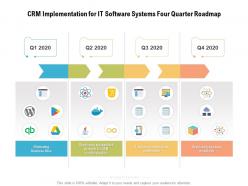 Crm implementation for it software systems four quarter roadmap