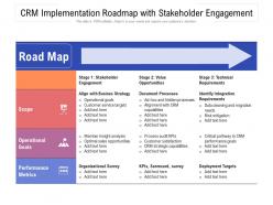 Crm implementation roadmap with stakeholder engagement