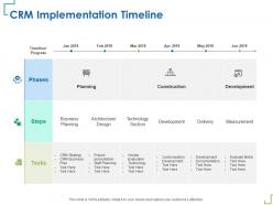 Crm implementation timeline technology section ppt powerpoint presentation file graphics design