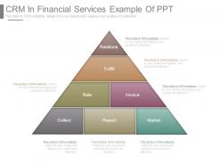 Crm in financial services example of ppt