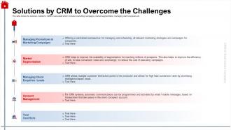 CRM In Real Estate Company Powerpoint Presentation Slides