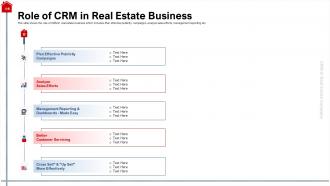 CRM In Real Estate Company Powerpoint Presentation Slides