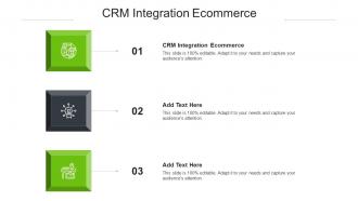 CRM Integration Ecommerce Ppt Powerpoint Presentation Professional Grid Cpb