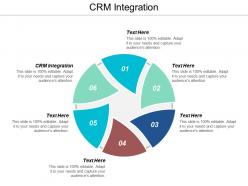 Crm integration ppt powerpoint presentation file graphics example cpb