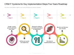 CRM IT Systems For Key Implementation Steps Five Years Roadmap