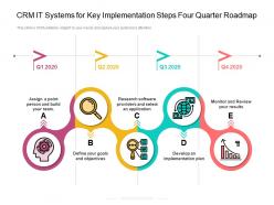 Crm it systems for key implementation steps four quarter roadmap