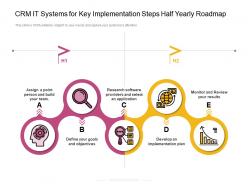 Crm it systems for key implementation steps half yearly roadmap