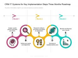 CRM IT Systems For Key Implementation Steps Three Months Roadmap
