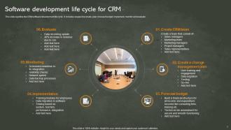 CRM Lifecycle Powerpoint Ppt Template Bundles