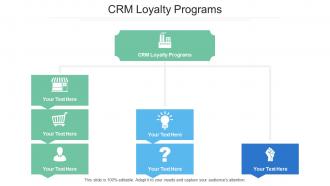CRM Loyalty Programs Ppt Powerpoint Presentation Styles Template Cpb