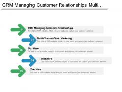 Crm managing customer relationships multi channel direct marketing cpb