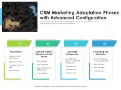 CRM Marketing Adaptation Phases With Advanced Configuration