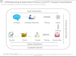 Crm marketing and sales best practice cycle ppt sample presentations