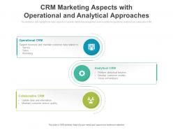 Crm marketing aspects with operational and analytical approaches