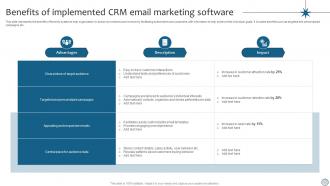 CRM Marketing Benefits Of Implemented CRM Email Marketing Software MKT SS V